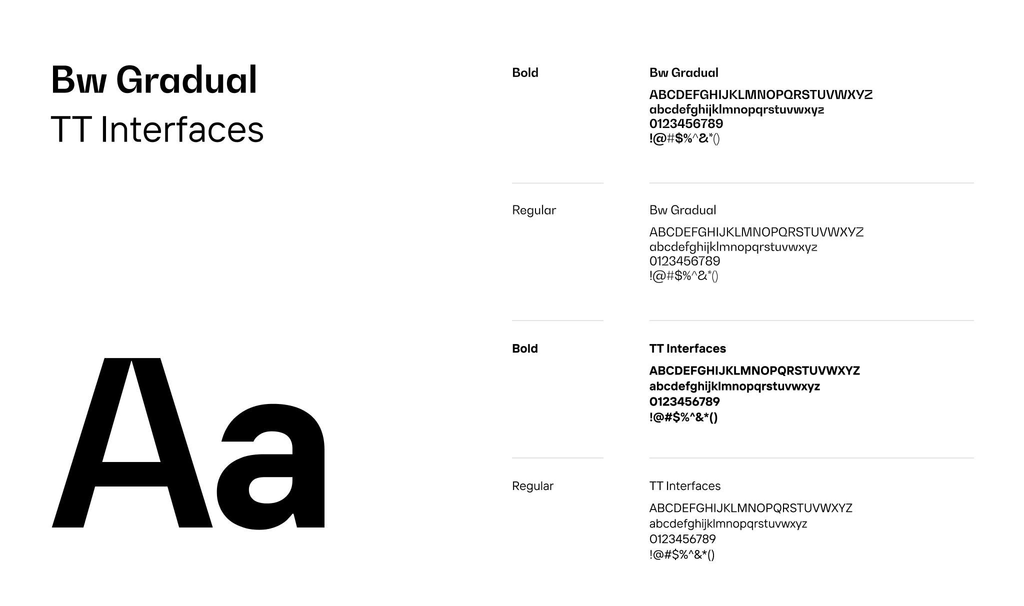 The bold and dynamic nature of Bw Gradual is in contrast with the more neutral and straightforward appearance of TT Interfaces.
