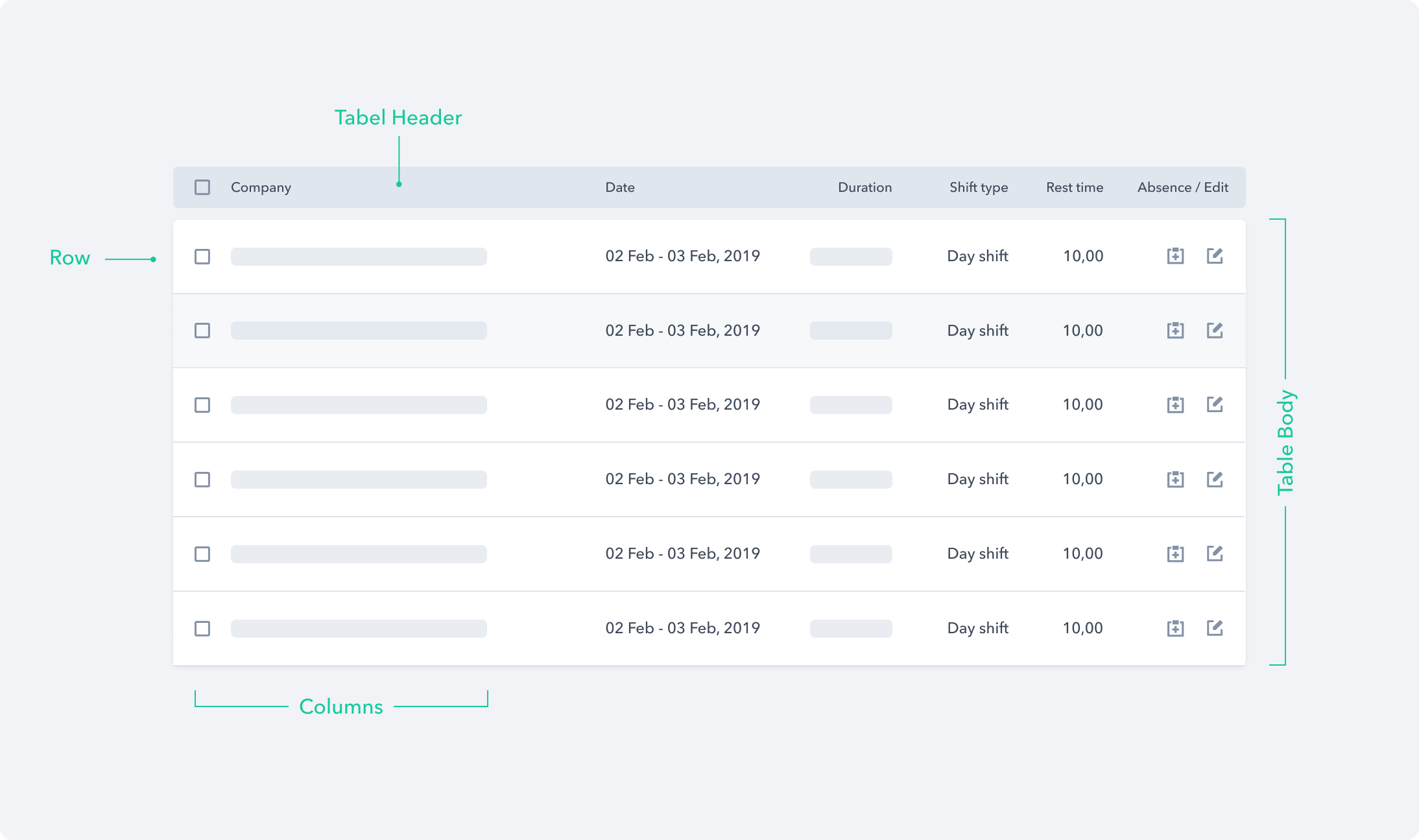 A functional component called 'Editable Table' that enhances tabular data with editable possibilities.