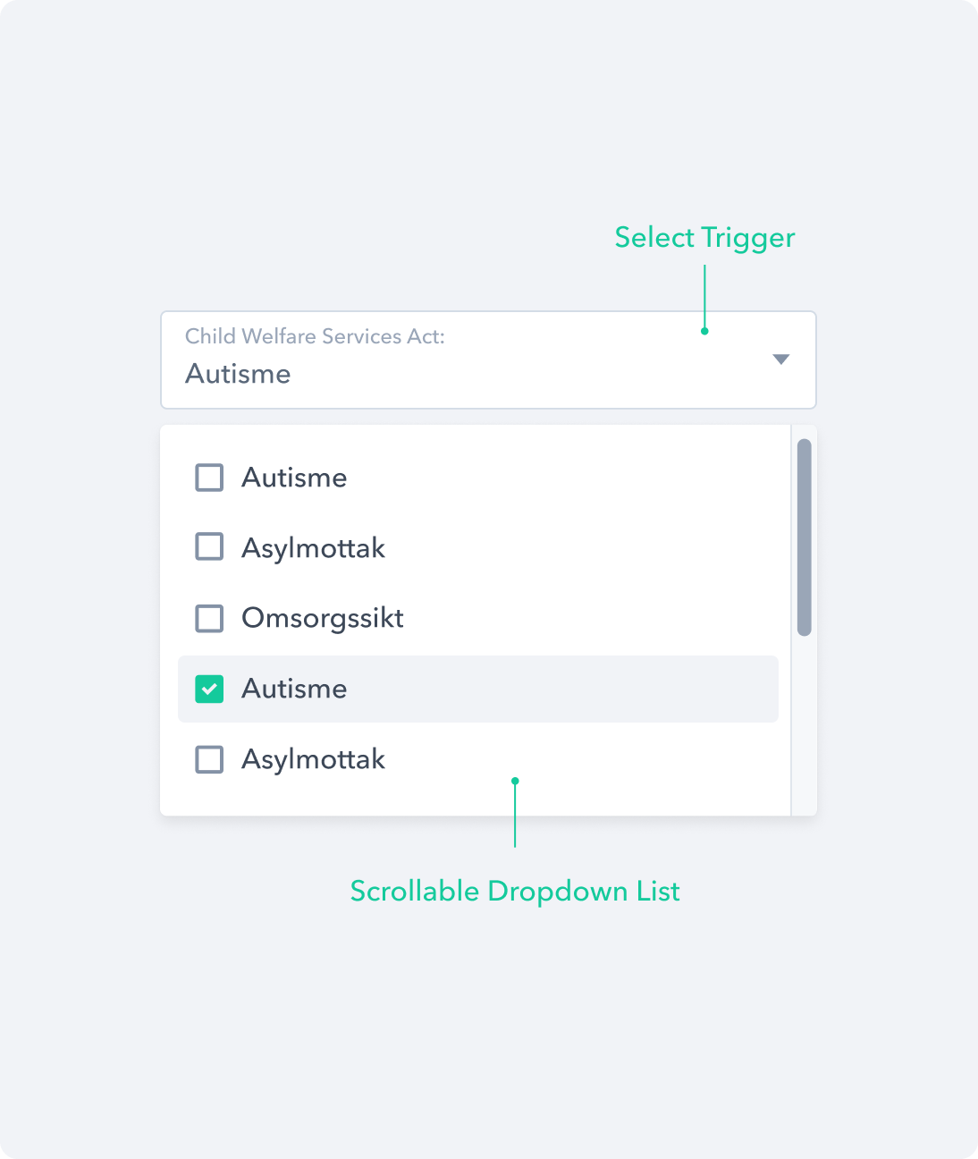 The Single Select component that lets the user choose one option from the options menu.