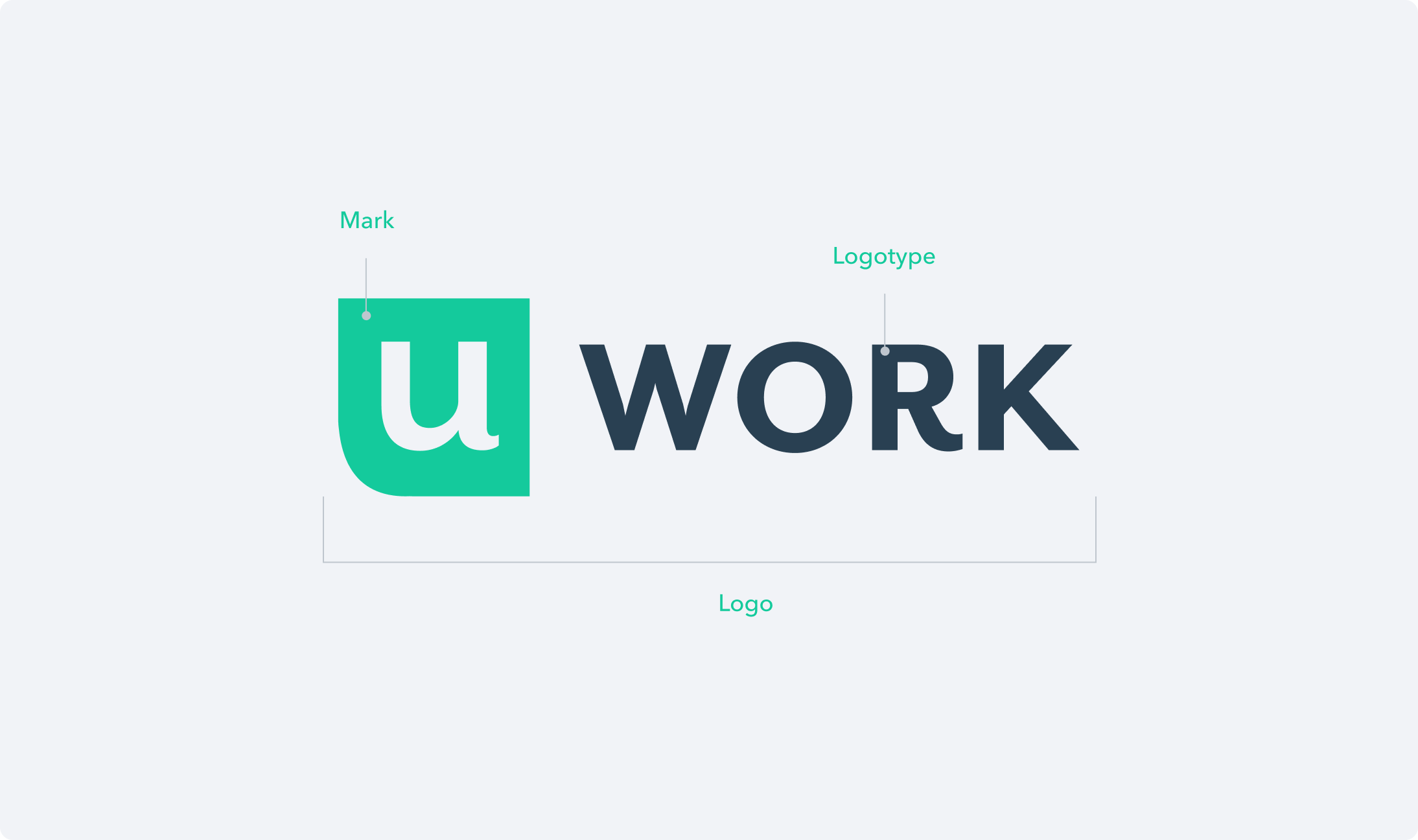 uWork’s digital identity includes the mark and the logotype.